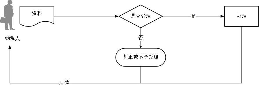 圖片1.png 圖片1.png